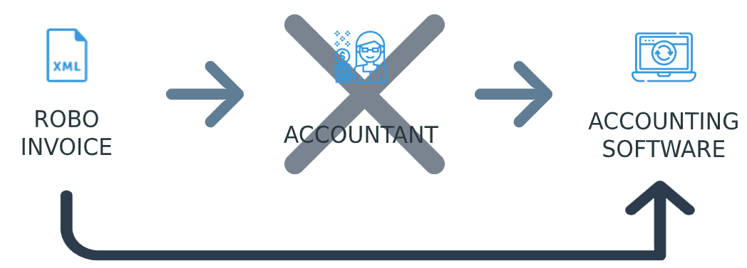 invoice-image